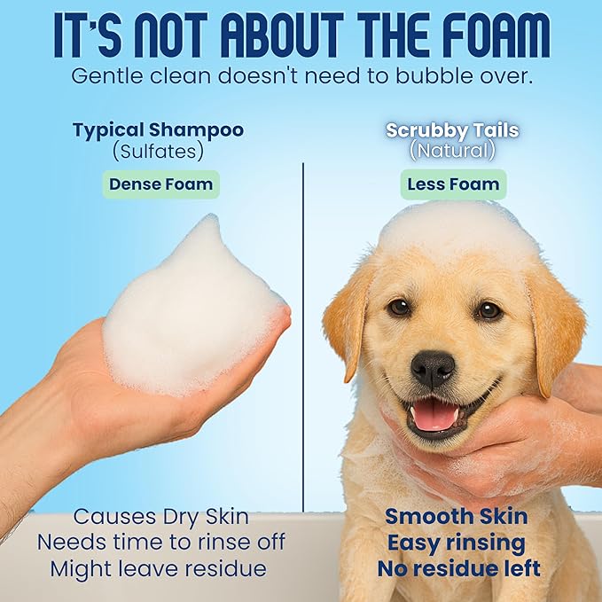 Organic Dog Shampoo - Puppy Oatmeal Shampoo for Itchy Skin Relief - Hypoallergenic for Sensitive Skin, for Groomers & Professionals, Made in USA, 1 Gallon (Lavender)