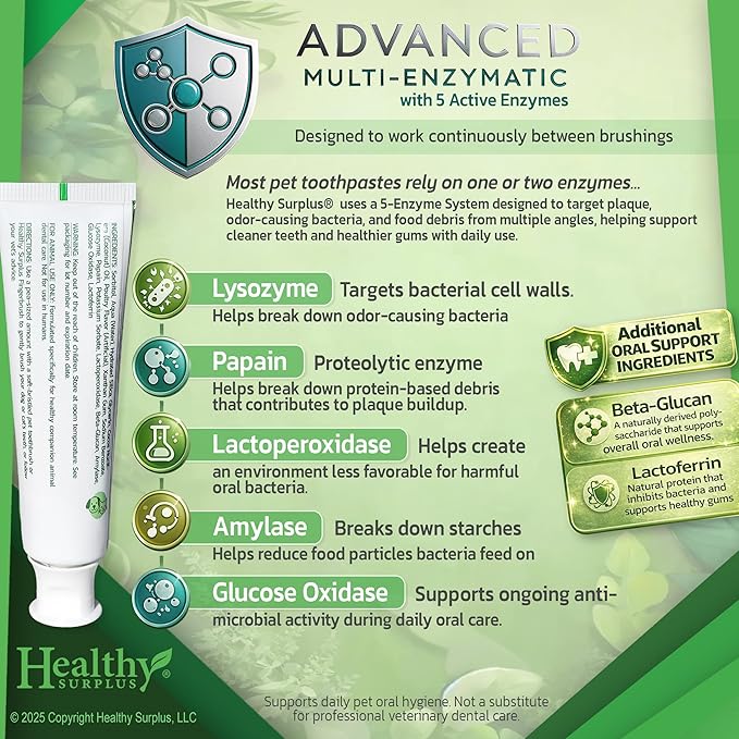 Healthy Surplus 4 Oz - Enzymatic Dog Toothpaste (Poultry - Chicken Flavor) for Dogs & Cats - Compare to Virbec CET - Fresh Breath, Plaque & Tartar Control - Advanced 5-Enzyme Pet Toothpaste