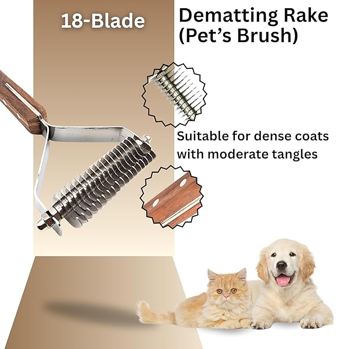 Undercoat Dematting Rake for Dogs & Cats – Grooming Tool with Stainless Steel Teeth & Wood Handle – Undercoat Remover for Thick & Matted Pet Fur (18 Blades)