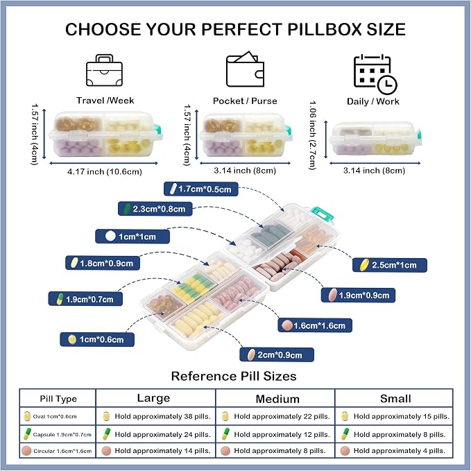 Extra Large Pill Organizer with 161 Medicine Labels, Travel Pill Case | White Extra large case with 10 compartments for 7-day pill planning, vitamins, supplements, and travel