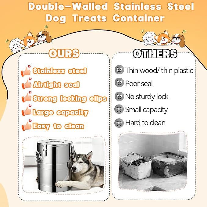 40lb Dog Food Storage Container, Airtight Stainless Steel | Extra Large Capacity, Rust-Proof, Moisture-Proof, Deters Pets from Opening & Stealing Food, Easy to Clean, Keeps Food Crispy