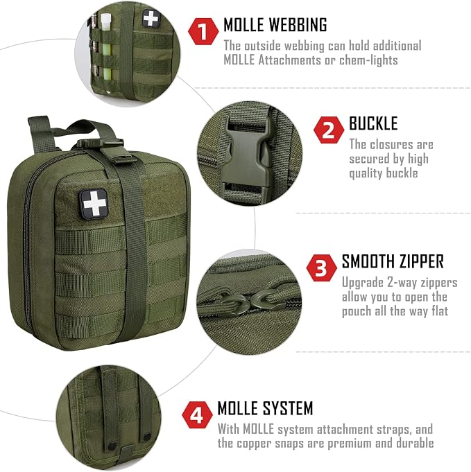 LIVANS 1000D First Aid Bag Empty, Medical Ifak Pouch for Emergency & EMT | Molle Compatible, Rip-Away & Quick-Release Design, Versatile for Tactical, Camping, Hiking and Travel