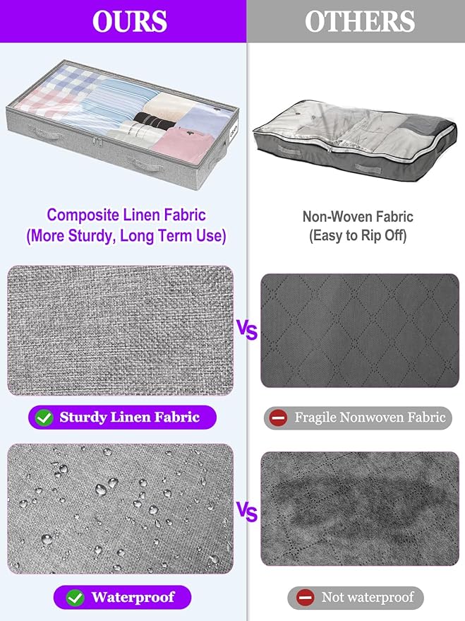 4-in Low Profile Under Bed Storage, No Structure, 2-Pack, Gray | 4" Ultra-Slim, Clear Lid, Reinfoced Handles & Smooth Zips, Dustproof & Waterproof, for Low Bed, Couch, Crib Storage