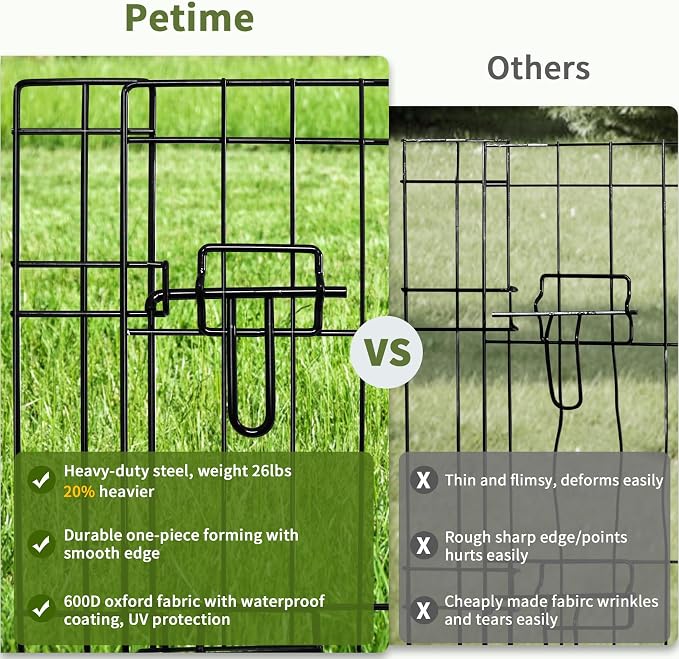 PETIME Foldable Metal Dog Exercise Pen/Pet Puppy Playpen Kennels Yard Fence Indoor/Outdoor 8 Panel 24" W x 36" H with Top Cover and Bottom Pad