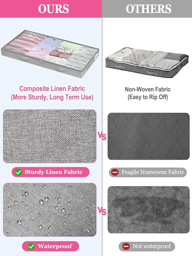 3-in Low Profile Under Bed Storage, No Structure, 2-Pack, Gray | 3" Ultra-Slim, Clear Lid, Reinfoced Handles & Smooth Zips, Dustproof & Waterproof, for Low Bed, Couch, Crib Storage