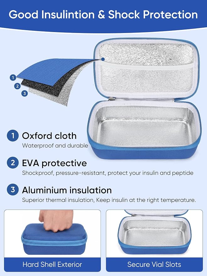 Peptide Case for Fridge | Vial Case for 3ml/30ml, Peptide Vial Storage Blue | Peptide CaseTSA-approved for Flights, Foil-Lined Insulated Case Keep Vials Cool During Travel, Fit for 3ml and 30ml Vials