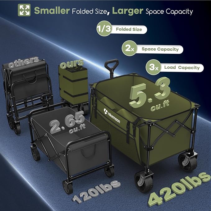 HIKEMOON 150L Collapsible Wagon Compact with Big Wheels, 420LBS Green | Wagons Carts Foldable, Heavy Duty, Portable, All-Terrain, Utility Folding Cart for Shopping/Beach/Garden/Camping/Sports