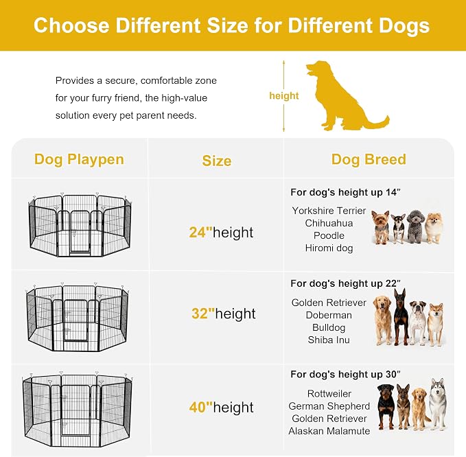 Dog Playpen for Indoor,Outdoor,Yard,RV Camping,32 in 8 Panels Dog Play Pen | Heavy Duty Metal Dog Gate,Anti-Rust Coating Dog Fence Exercise Pen for Puppy and Small Dogs