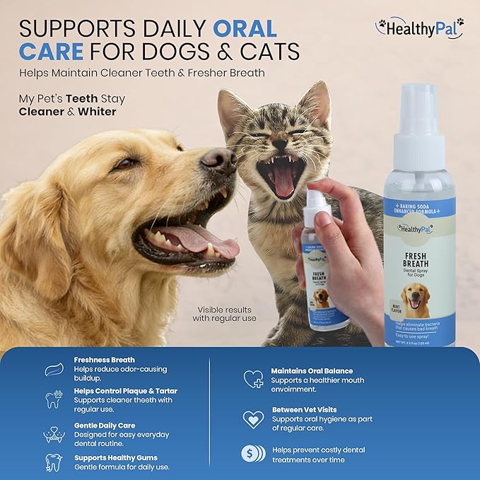 Pet Dental Finger Wipes for Dogs & Cats – 50 Mint Flavor Dog Dental Wipes + Mint Fresh Breath Spray, Dog Tooth Brushing Kit, Helps Remove Bad Breath & Plaque & Tartar Buildup