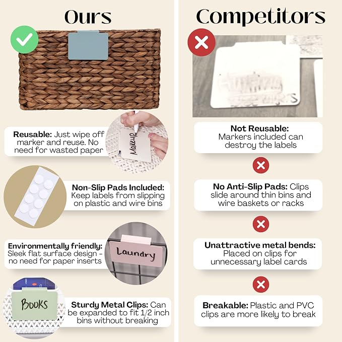 Hygge & Sage: Metal Bin Labels for Home Organization | Non-Slip Basket Clips for Storage Bins, Baskets, or Wire Racks | Includes 8 Labels, 8 Non-Slip Pads, and 2 Free Markers (Blue)