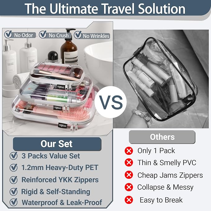 YQBRAO Clear Hard Shell Organizer Set, 3-Pack, Gray | Large, medium & small rigid PET organizers for office, travel, electronics and everyday organization