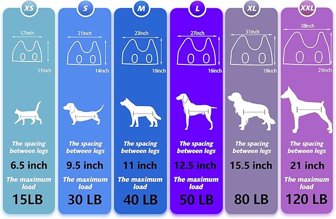 ATESON Dog Grooming Hammock - Pet Harness for Grooming Nail Trimming (M 40lb), Dog Sling for Nail Clipping, Dog Hanging Holder for Cutting Nail with Nail Clippers