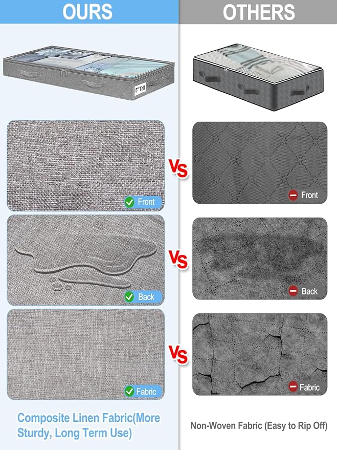 punemi 5 inch High Soft Fabric Low Profile Under Bed Storage, 4 Pack, Grey | Thin Clothes Storage Containers with 3 Handles & Clear Lid, Ideal for Bedding & Blankets, Fits Under Cribs, Sofas & Dorm Beds