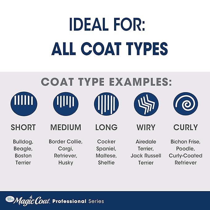 Four Paws Magic Coat Professional Series Grooming All-in-One Wet & Dry Detangling Brush for Dogs, 1 Count