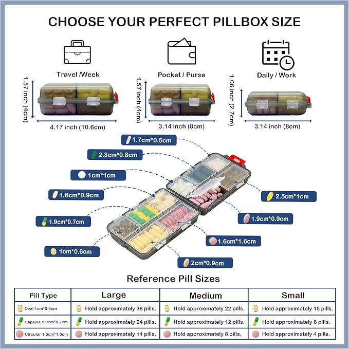 Extra Large Pill Organizer with 161 Medicine Labels, Travel Pill Case | Gray Extra large case with 10 compartments for 7-day pill planning, vitamins, supplements, and travel