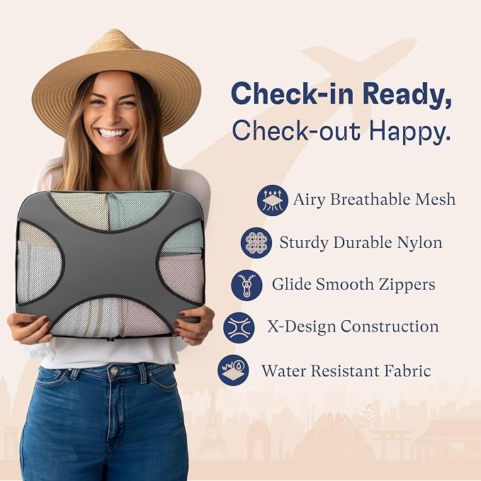 Shacke 5 Set Packing Cubes for Travel with Laundry Bag (Dark Grey) | Suitcase Organizer Bags Set: 4 Water-Resistant Luggage Cubes, XL to Small, + Laundry Bag for Carry-On or Checked