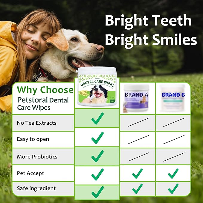 Petstoral Dental Care Wipes for Dogs and Cats, 50 Count, Teeth and Gum Cleaning, Plaque and Tartar Removal