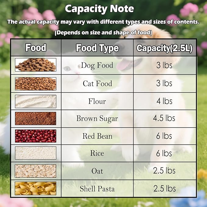 Dog Cat Food Storage Container with Cup (Pink, 2.5L (2 pack)) | Pet Food Pourable Container Airtight with Large Spout, BPA-Free Plastic Food Dispenser for Pet Food, Bird Seed, Rice, Flour