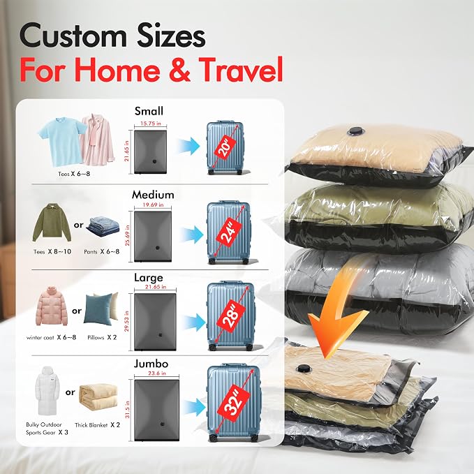 MEIQIHOME 28 Pack PackEase Travel Vacuum Bags 1500mAh Wireless Pump, 80% Compression Space Saver for Luggage, Clear PA+PE Reusable Seal Bags for Clothes, Portable Electric Air Pump for Travel & Home