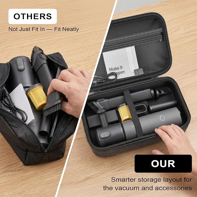 ANKHOH Hard EVA Case for HOTO for Voice-Tank 4-in-1 Car Vacuum Air Duster | Protective Storage Organizer,for Auto Detailing & Office Keyboard Cleaning Kit, Fits Mini Vac & Accessories,Black