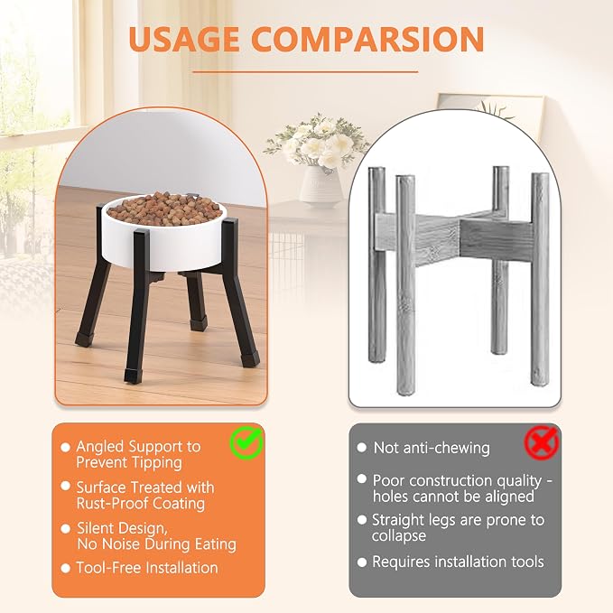 Piskyet Raised Dog Bowl Stand with Adjustable Width 7.9-11" | Single Food and Water Stand Feeder,Adjustable Elevated Dog Bowl for Medium Large Sized Dogs(Bowl Not Included)