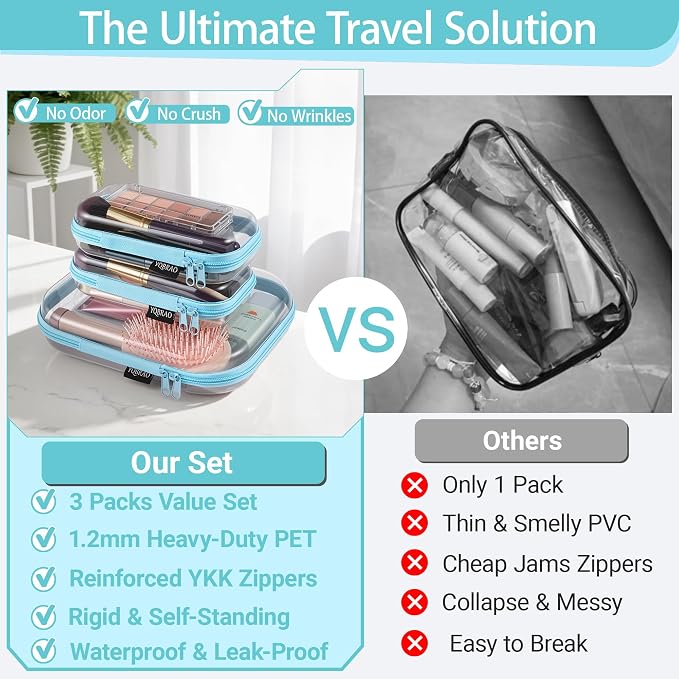 YQBRAO Clear Hard Shell Organizer Cases, 3-Pack, Blue | Rigid 1.2 mm clear PET organizers with multi-size design for travel, cables, and everyday essentials