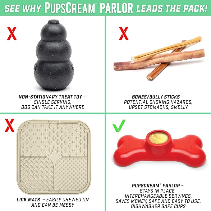 GoSports Pets PupsCream Parlor - Non-Slip Ice Cream & Frozen Dog Treat Holder