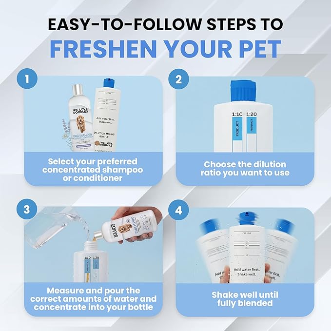 Dilution Bottle for Dog Shampoo, Mixing Bottle for Professional and Home Grooming, for Shampoo, Conditioner, and Solutions, Unscented, 35 oz (3 Pack) [We Love Doodles]