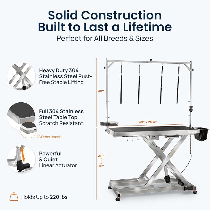 49" Professional Electric Dog Grooming Table, 304 Steel, Heavy Duty | Adjustable Table for Pet Grooming, 10-40in Quiet Lift, Grooming Arm, AC/USB Power Hub, Anti-Slip Surface, Leveling Wheels