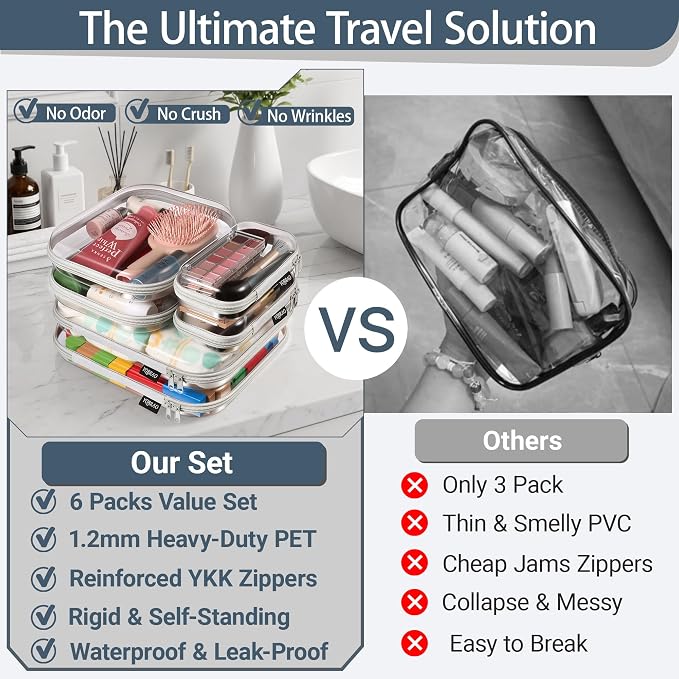 YQBRAO Clear Hard Shell Zipper Cases, 6 Multi-Size Organizers, Grey | Rigid clear shells in three practical sizes organize toiletries, cosmetics, cables, stationery and household essentials