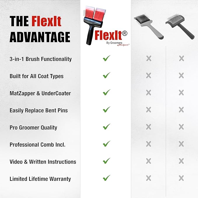FlexIt Home - Flexible Slicker Brush for Dogs - Dog Grooming Brush for Poodles, Golden Doodles, Huskies, Retrievers, and Labradoodles - Professional 3-in-1 System & Video Trainings (Single, Soft Flex)