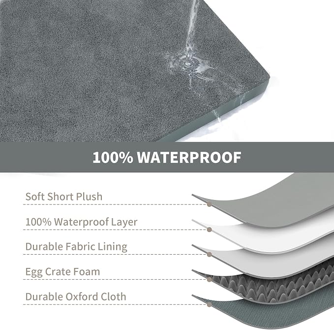 Jumbo Waterproof Orthopedic Dog Bed for Extra Large Dogs | Egg Crate Foam, Pressure Relief, Fits 54x37 Crates, Machine Washable 1680D Oxford Cover, Indoor & Outdoor Use, Up to 150 lbs
