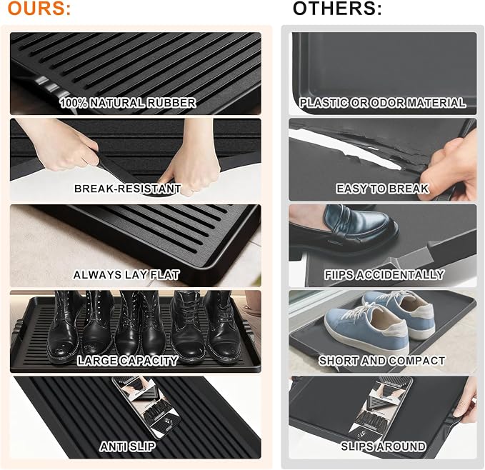BEHERO Boot Tray Shoe Mat, Rubber Shoe Matt Tray Indoor/Outdoor Use, 16" x27.5" Shoe Cleaning Mat Non-Slip with Raised Edge for Entryways, Decks, and Patios (Black)