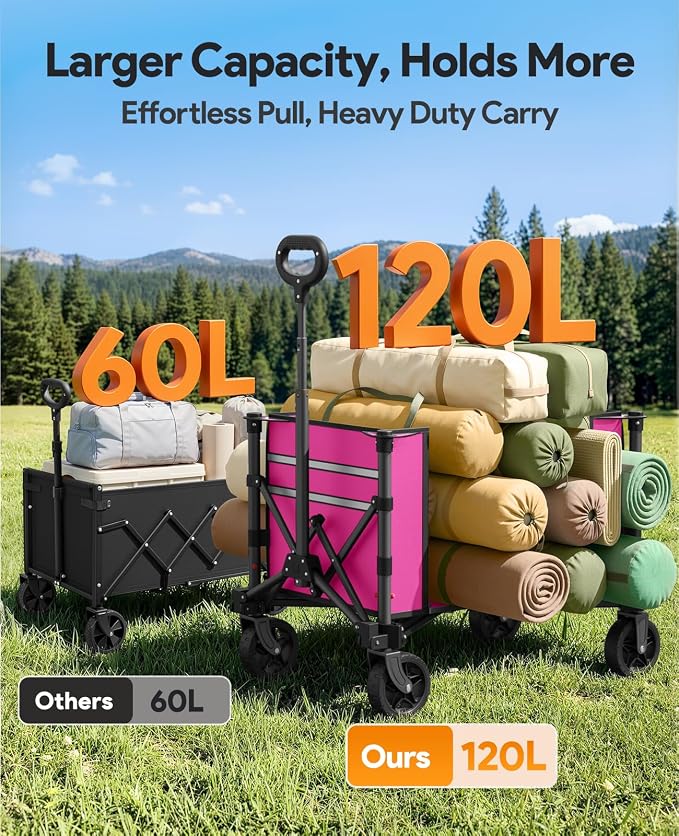 Collapsible Wagon with Wheels,120L Wagon Cart for Camping Groceries Beach | 220lbs Capacity Wagon Carts Foldablet,Smallest Folding Size,Lightweight Portable,Adjustable Handle,Transport long items