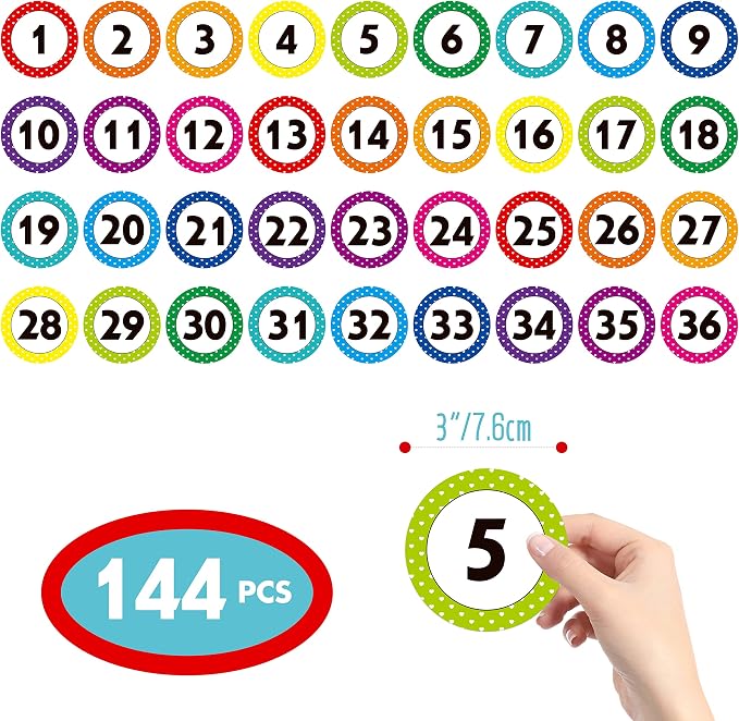 144 Large Round Number Stickers, 12 Sheets Consecutive Polka Dot Number 1-36 Label Self-Adhesive Number Stickers Erasable with PET Film for Indoor, Outdoor Office, Classroom, Storage, Boxes (3” Each)