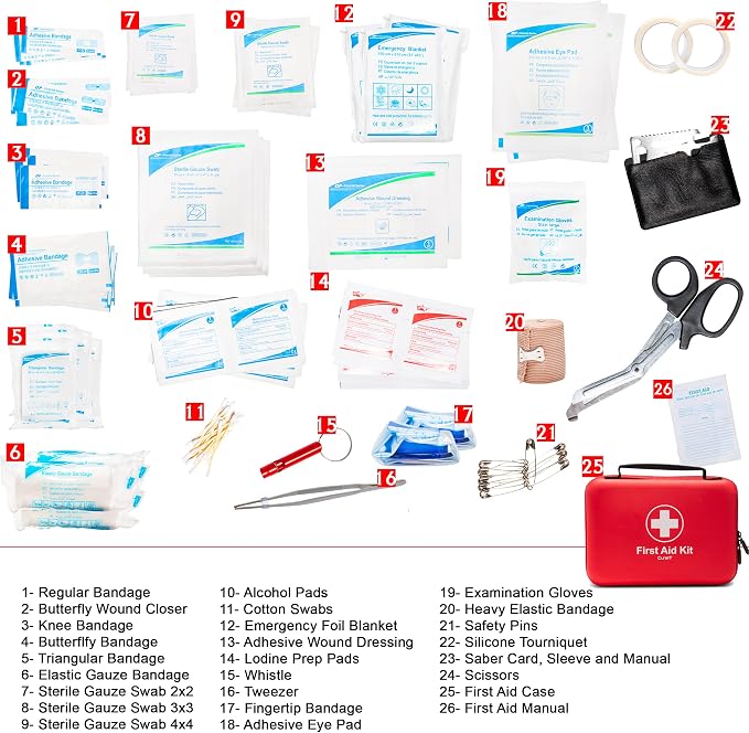 First Aid Kit 230 piece, Waterproof, for Indoor and Outdoor | Ideal For Home, Car, Hiking and Boating