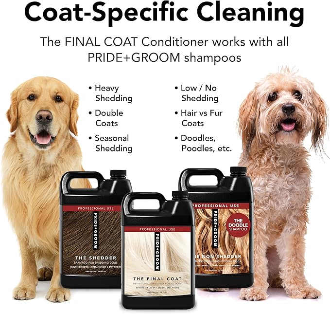Pride and Groom The Final Coat | Grooming Conditioner that Extends The Life of a Groom | Tearless All Natural Ingredients that Untangle, Nourish, and Add Shine for All Dogs – 128oz