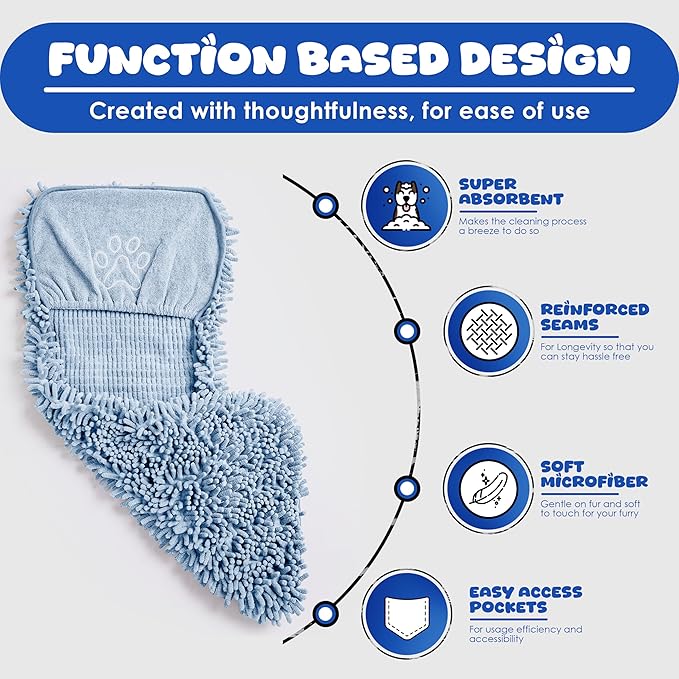 Microfiber Dog Towel for Fast Dog Drying, Super Absorbent Dog Towels for Drying Dogs Large & Small, Quick Dry Pet Towel with Hand Pockets, Soft Durable Puppy Towel-Blue