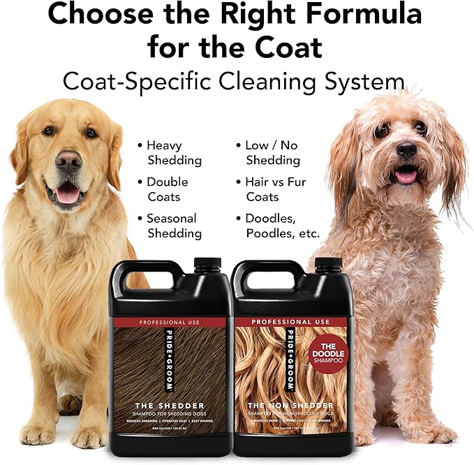 Pride and Groom The Non Shedder | Dog Grooming Shampoo For Doodles and Dogs that Do Not Shed | Tearless All Natural Body Wash with Essential Oils & Coat-Specific Ingredients that Enhance Shine – 128oz