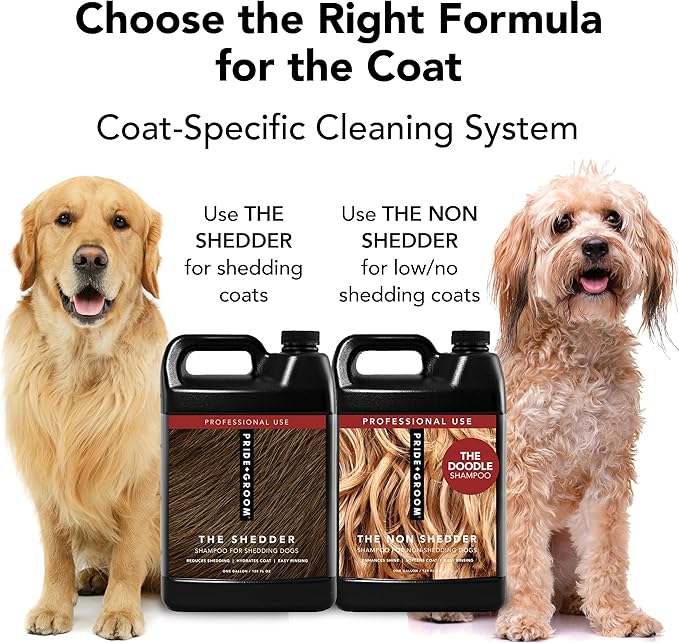 Pride and Groom The Shedder | Dog Deshedding Shampoo | All Natural Body Wash with Essential Oils & Ingredients that Reduce Pet Shedding & Fur Dander for Curly and Wavy Coats – 128oz