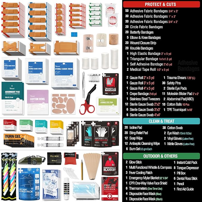 430 Piece First Aid Kit, Well-Organized Premium Waterproof Compact Trauma Medical Kits for Any Emergencies, Ideal for Home, Office, Car, Travel, Outdoor, Camping, Hiking, Boating (Red)