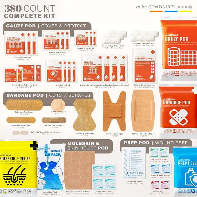 Everlit Care 380 Pcs First Aid Kit All-Purpose Medical Essential Kit for Cuts, Scrapes, Burns, Emergency Preparedness | for Home, Office, Car, Travel, Camping, Outdoor (Black)