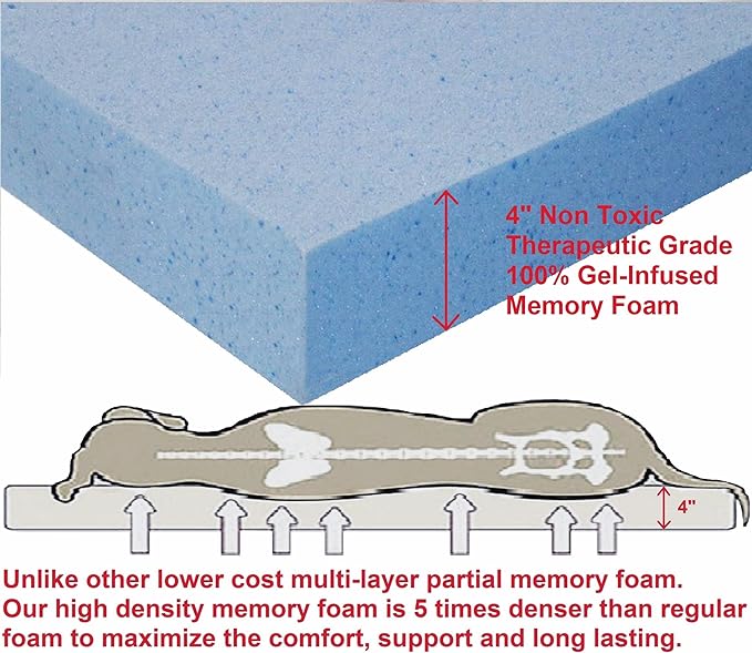 Dogbed4less Orthopedic Gel Memory Foam Pet Dog Bed, Waterproof Liner with External Microsuede Cover and Bonus Antislip Cover (Microsuede Espresso, 55"X47"X4" Inches)
